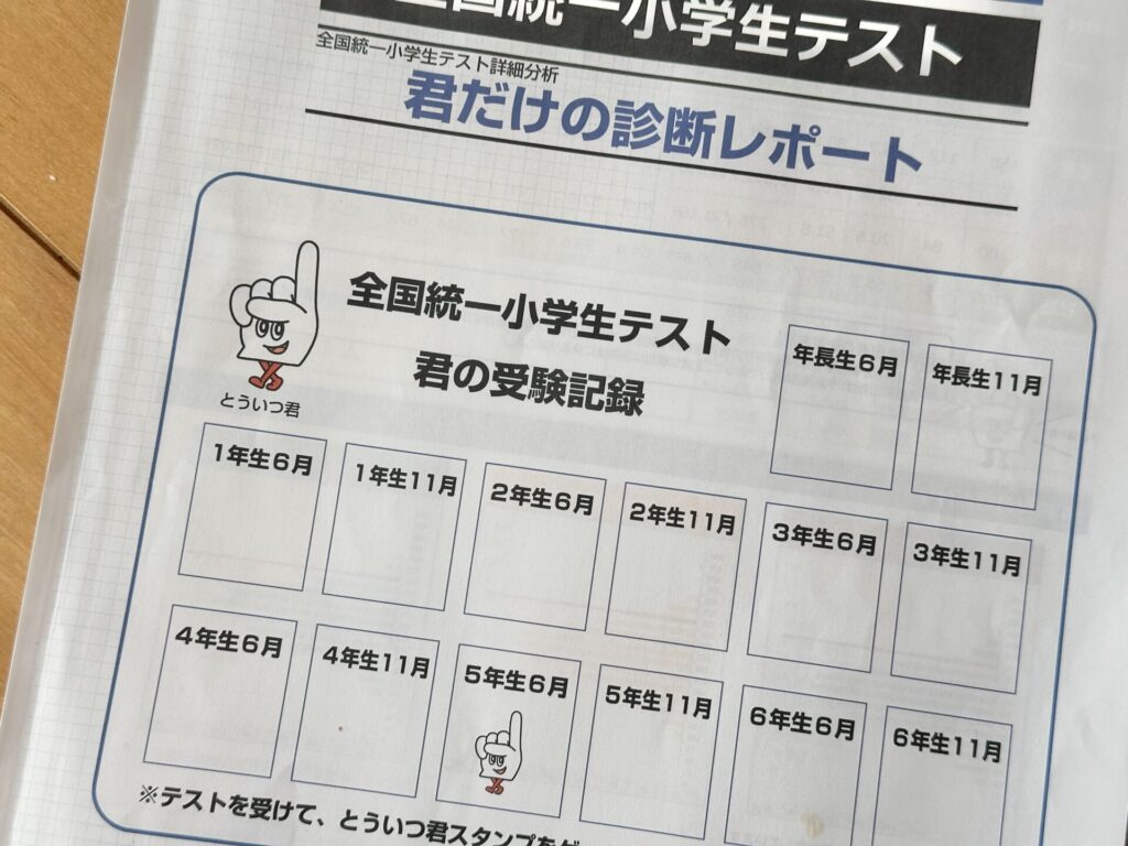 全国統一小学生テストの結果レポート